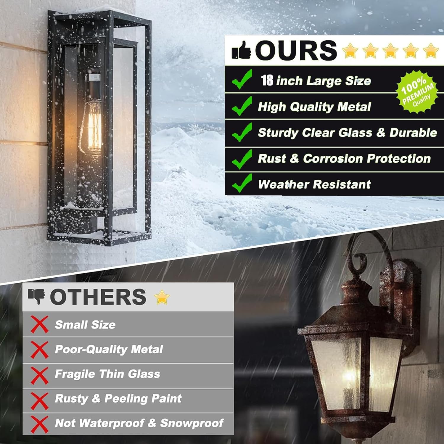 4Pack 18inch Outdoor Wall Ligh - Outdoor Lighting Socket のレビューと価格