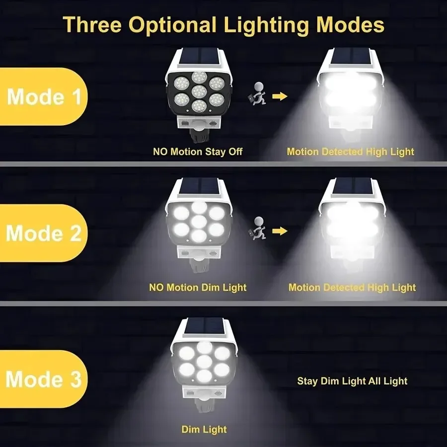 Outdoor Motion Sensor Solar Li - Outdoor Lighting Traditional のレビューと価格