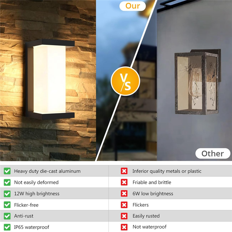 Front Porch Light, LED Exterio - Outdoor Lighting For Front Of House のレビューと価格