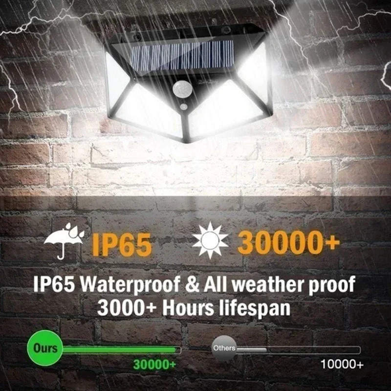 1/2/4PCS Motion Sensor Solar L - Xl Outdoor Lighting のレビューと価格
