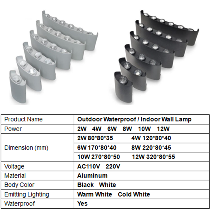 Aluminium LED Wall Lamp IP65 O - Xl Outdoor Lighting のレビューと価格