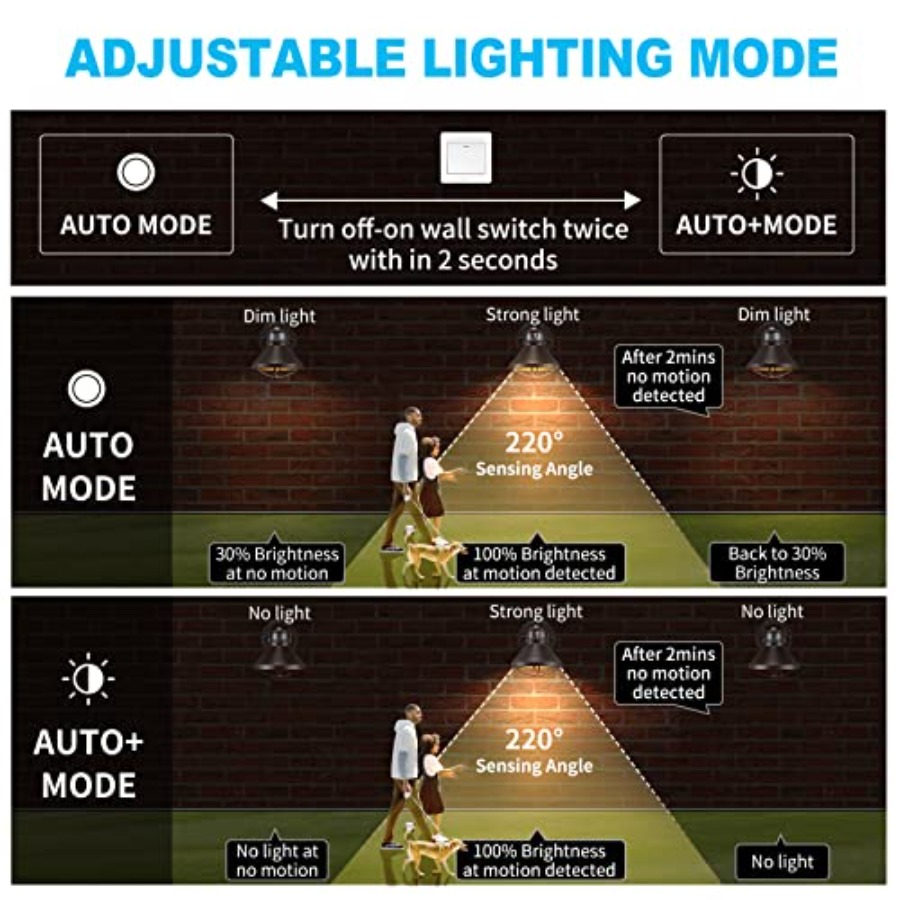 2 Pack Motion Sensor Outdoor L - Outdoor Lighting Lanterns のレビューと価格