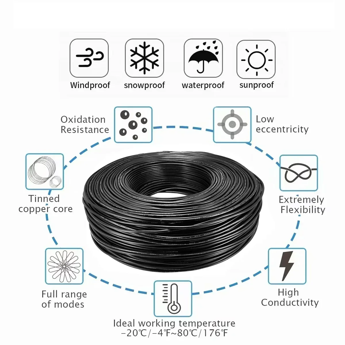 Electronic Audio Wire LED Exte - Outdoor Lighting Underground Wiring のレビューと価格