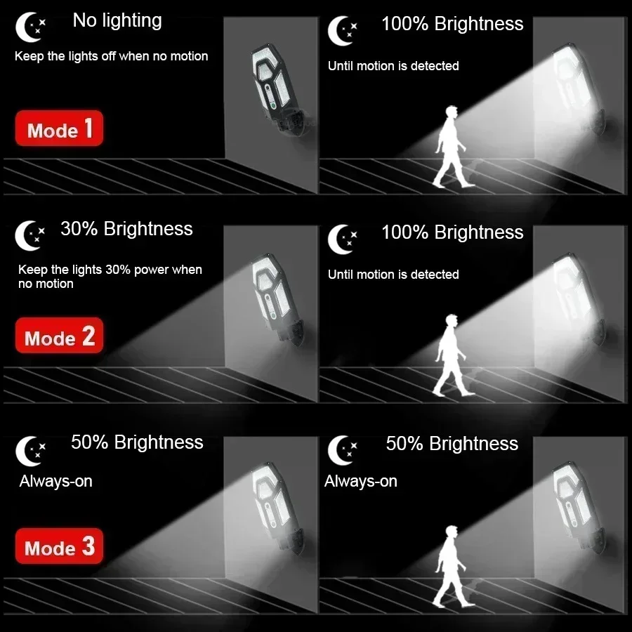 12000LM Powerful Solar Wall La - Xl Outdoor Lighting のレビューと価格
