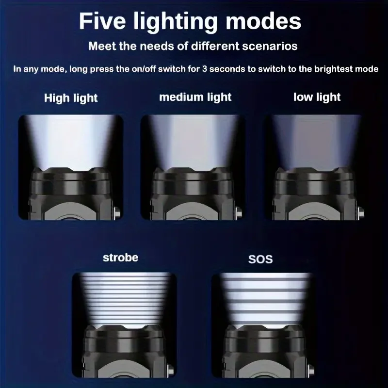 Mini 3LED Flashlight With Pen  - Outdoor Lighting Quality のレビューと価格