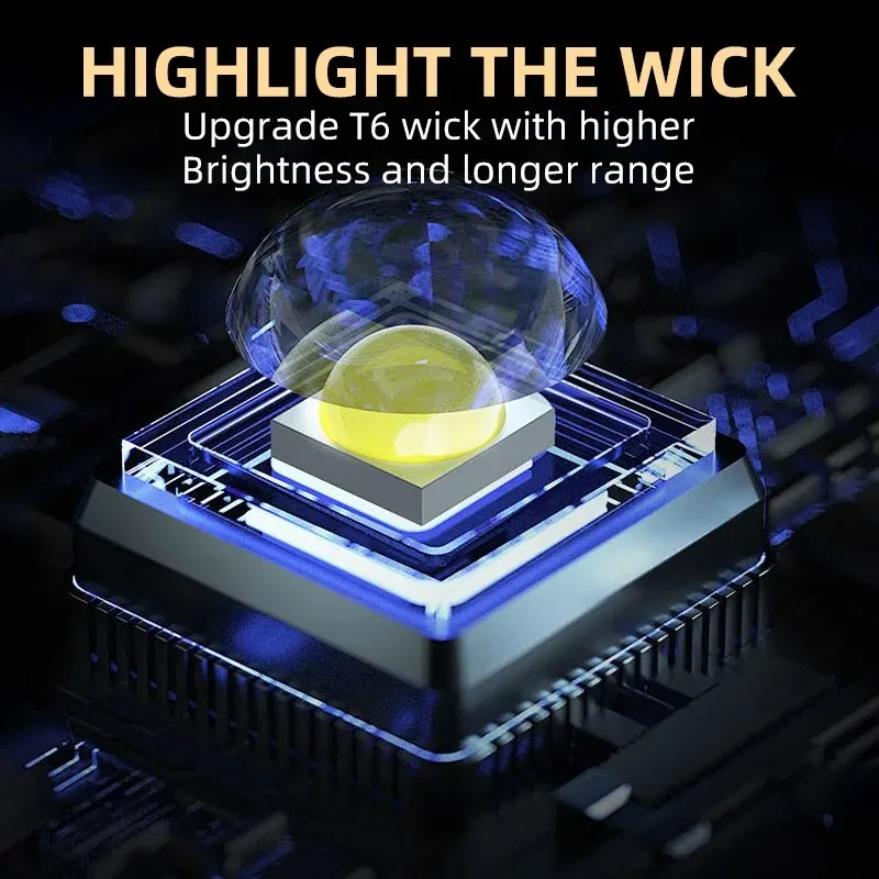 Portable Mini 3 LED Handheld F - Outdoor Lighting Quality のレビューと価格