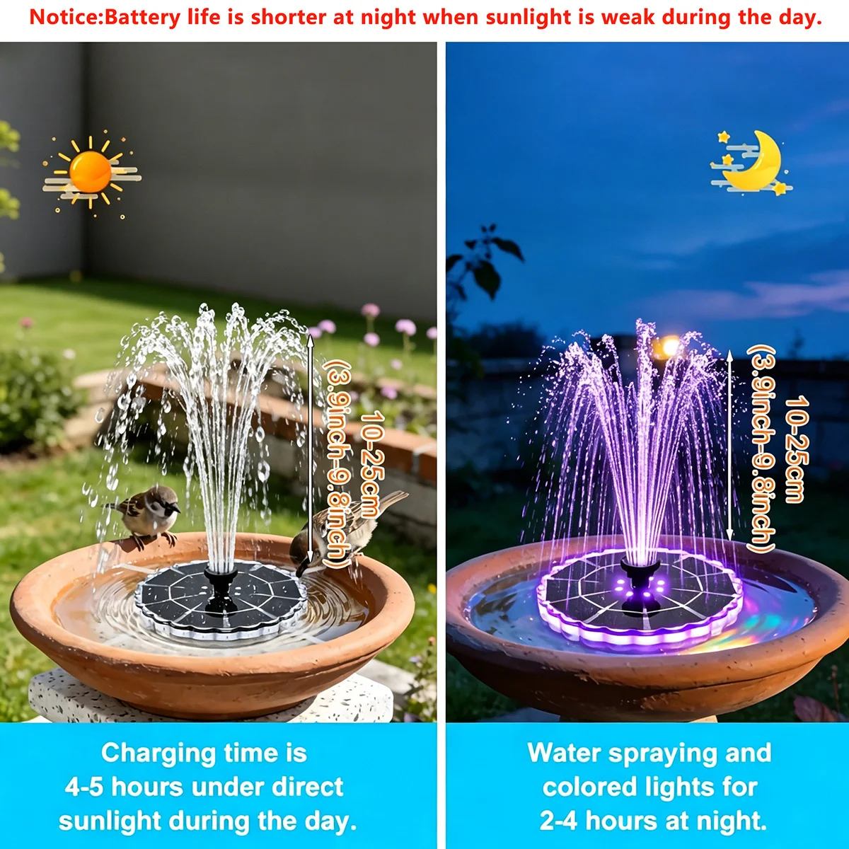 3.5W Outdoor Solar Fountain fo - Outdoor Lighting Traditional のレビューと価格