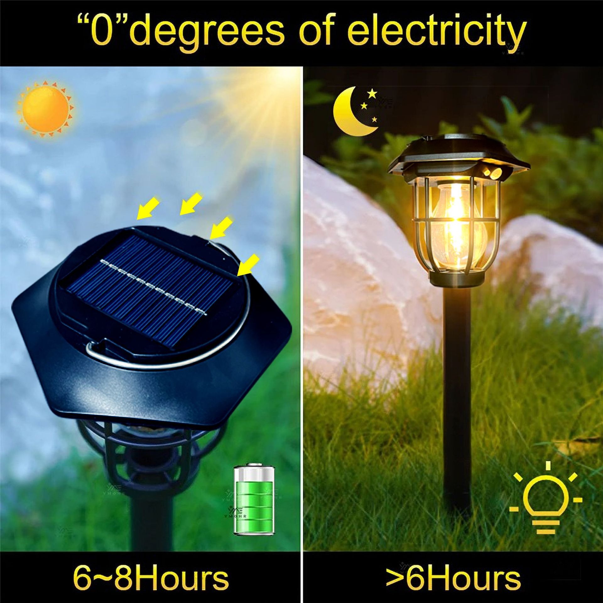 Solar Porch Lights Motion Sens - Outdoor Lighting For Front Of House のレビューと価格