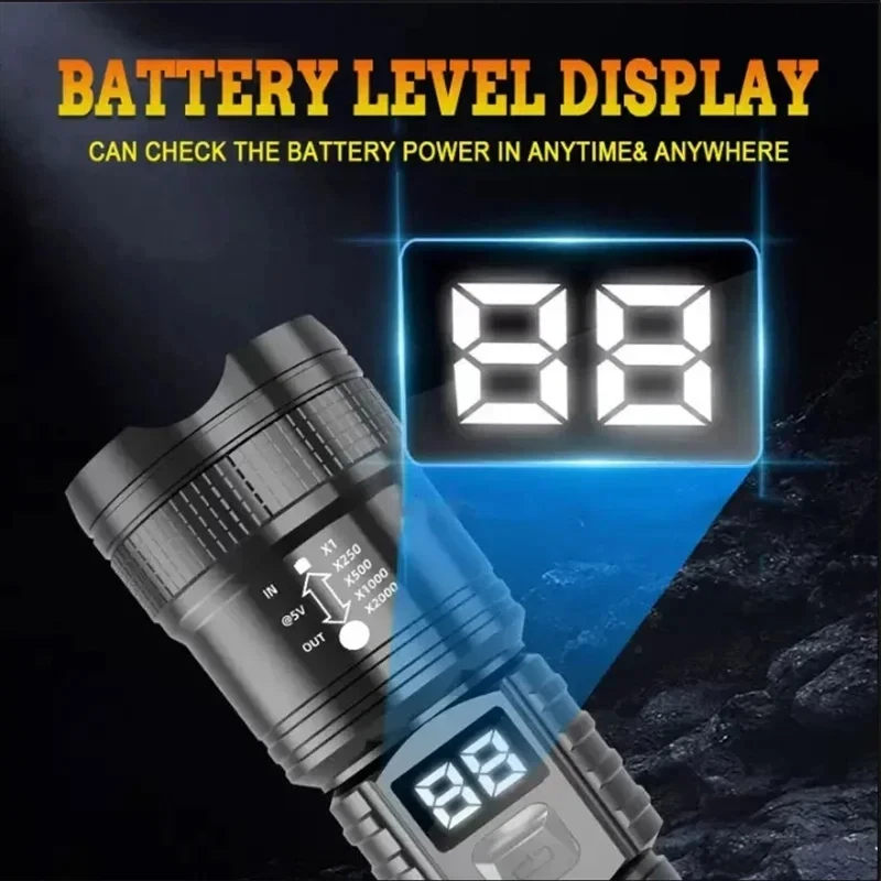 P50 High Brightness Flashlight - Outdoor Lighting Quality のレビューと価格