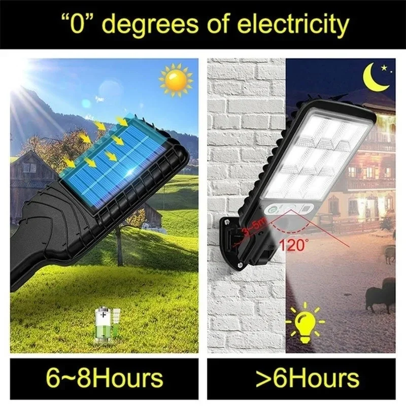 Powerful LED Solar Outdoor Cou - Outdoor Lighting Quality のレビューと価格