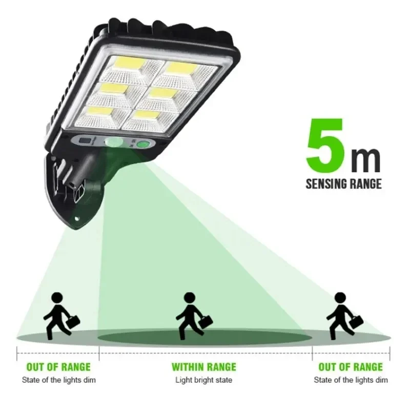Powerful LED Solar Outdoor Cou - Outdoor Lighting Quality のレビューと価格