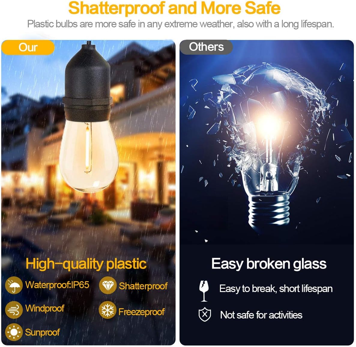 100FT Outdoor String Lights, 3 - Outdoor Lighting Socket のレビューと価格