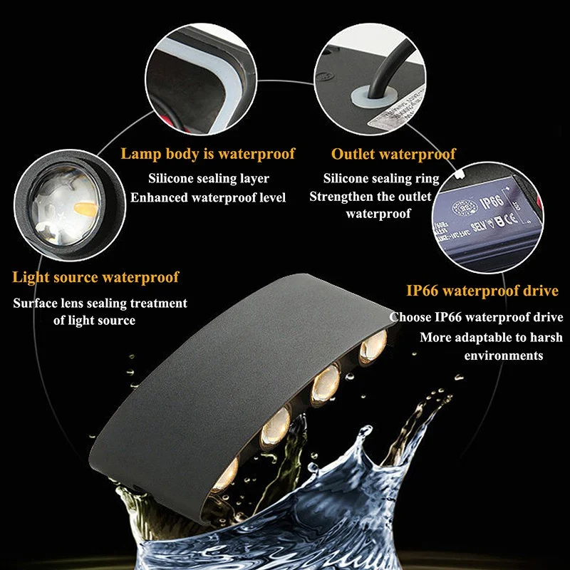 Led Wall Lamp Outdoor Lights W - Xl Outdoor Lighting のレビューと価格