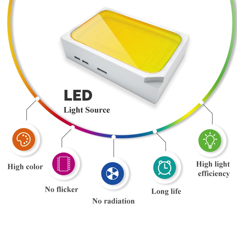 Led Wall Lamp Outdoor Lights W - Xl Outdoor Lighting のレビューと価格