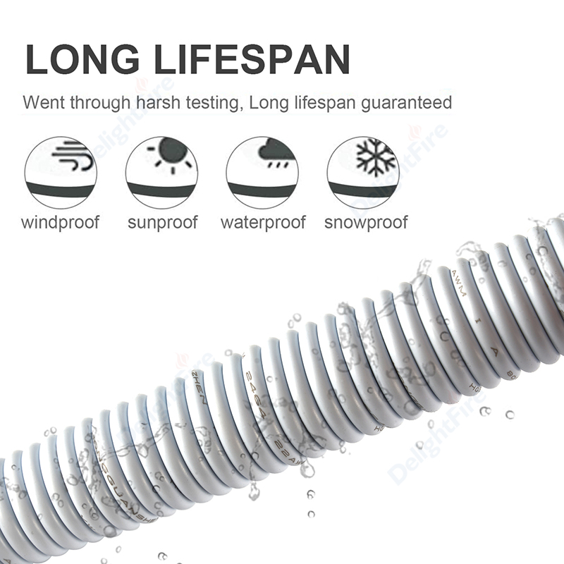 3 Core Tinned Copper PVC Stran - Outdoor Lighting Underground Wiring のレビューと価格