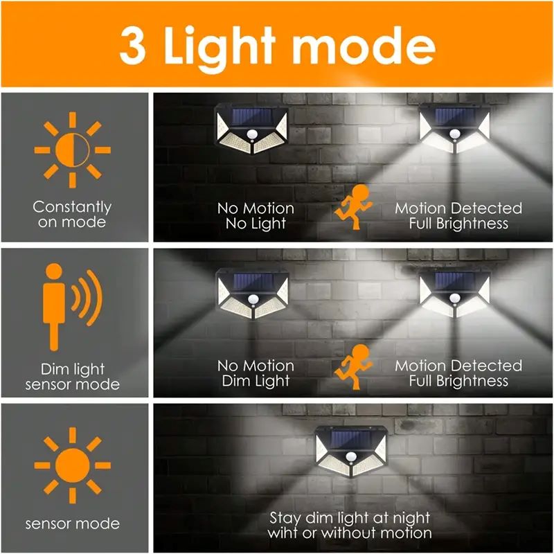 100LED Outdoor Solar Garden Li - Outdoor Lighting Quality のレビューと価格