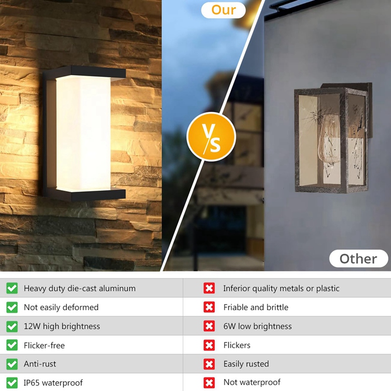 Outdoor Wall Lights for House, - Outdoor Lighting For Front Of House のレビューと価格