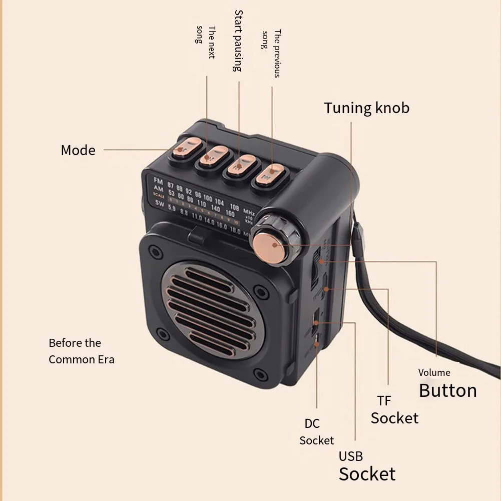 Mini Radio Multi Band FM/AM/SW - Outdoor Lighting Socket のレビューと価格