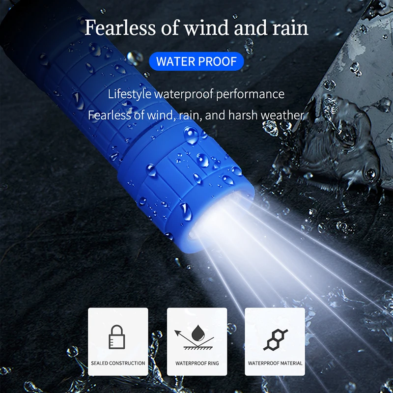 Mini Portable LED Flashlight N - Outdoor Lighting Quality のレビューと価格