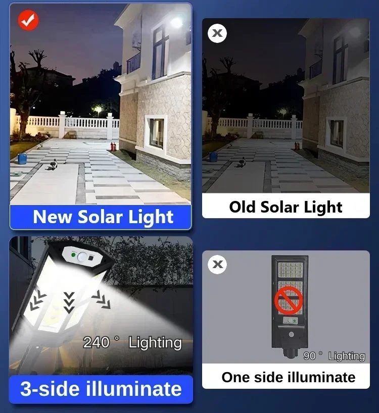 Solar LED Light Super Bright O - Outdoor Lighting Lanterns のレビューと価格